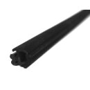 Sigillatura tra le finestre laterali