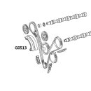 Klemrail M116 | 380 420