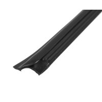 Verzegeling rail deurfront buiten
