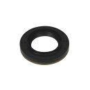 Junta t&oacute;rica de entrada diferencial